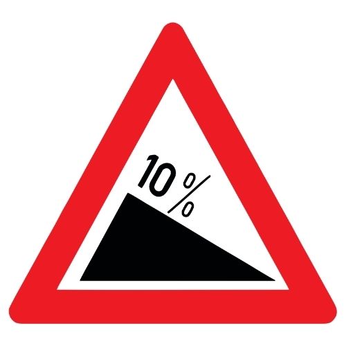Trafik Güvenlik Aynası